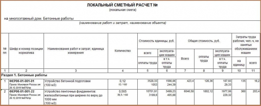 Как рассчитать смету на строительство частного дома